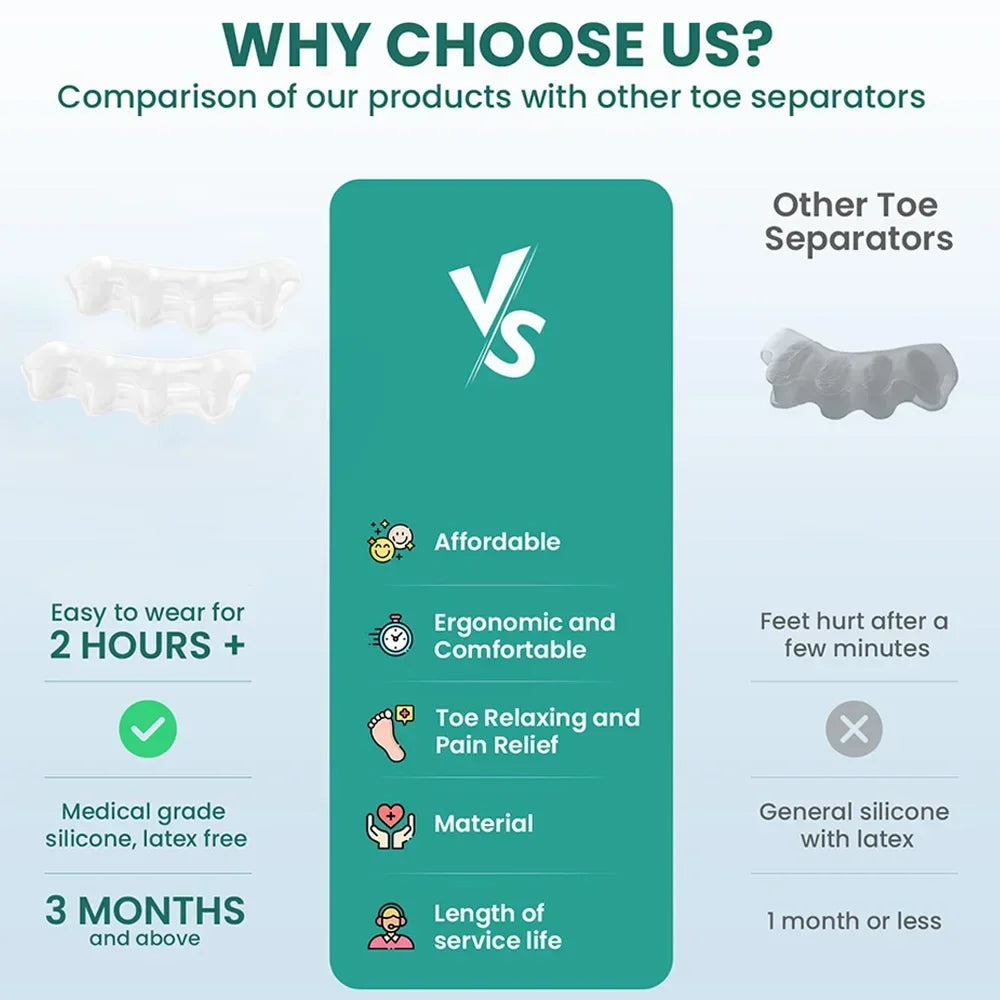 Hammer Toe Corrector - OmniOfferings