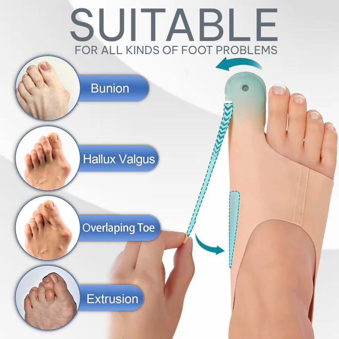 Bunion™ 2.0 : The Original Bunion Corrector Socks.