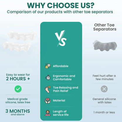 Hammer Toe Corrector - OmniOfferings